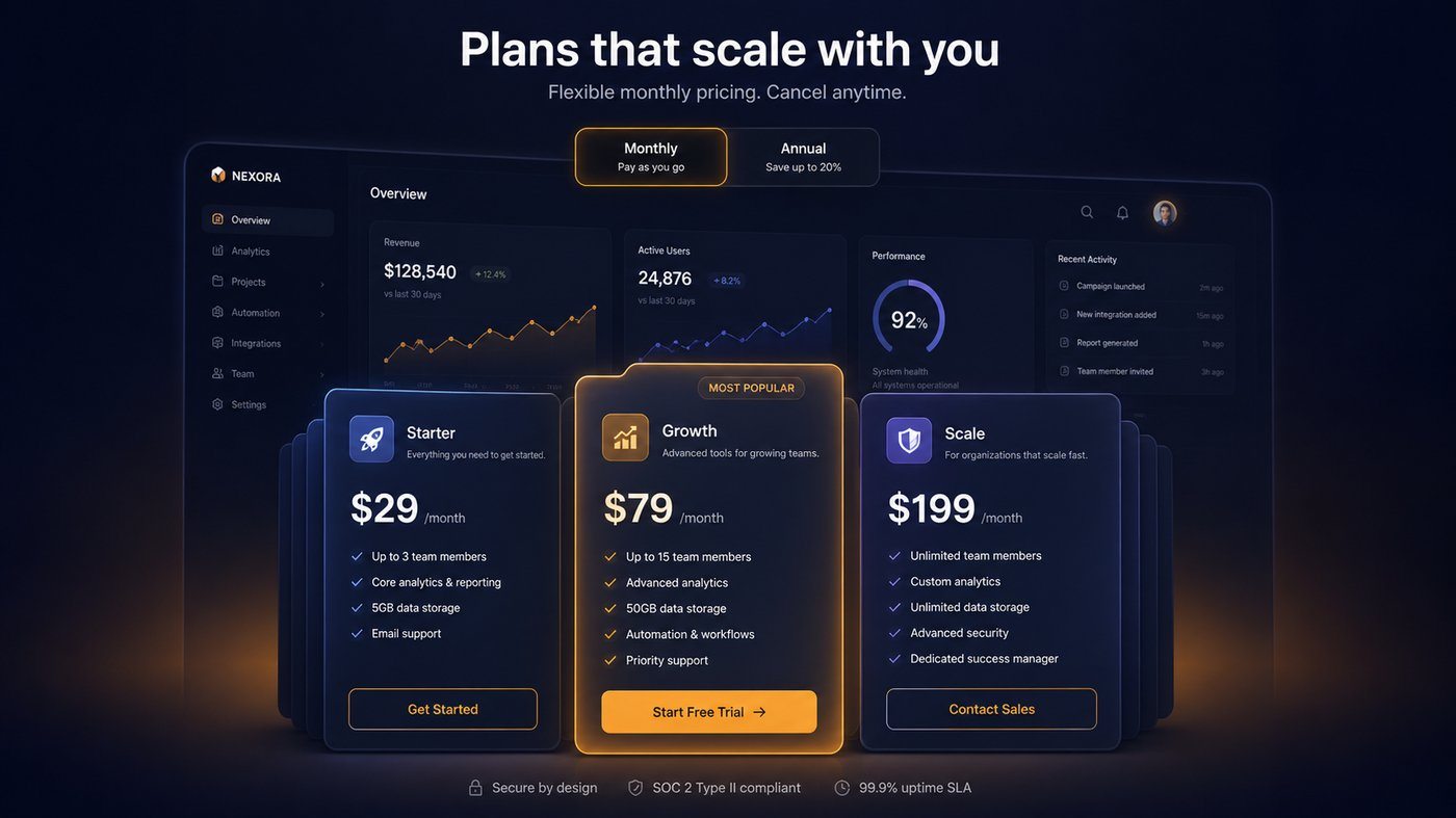 Plans that scale with you