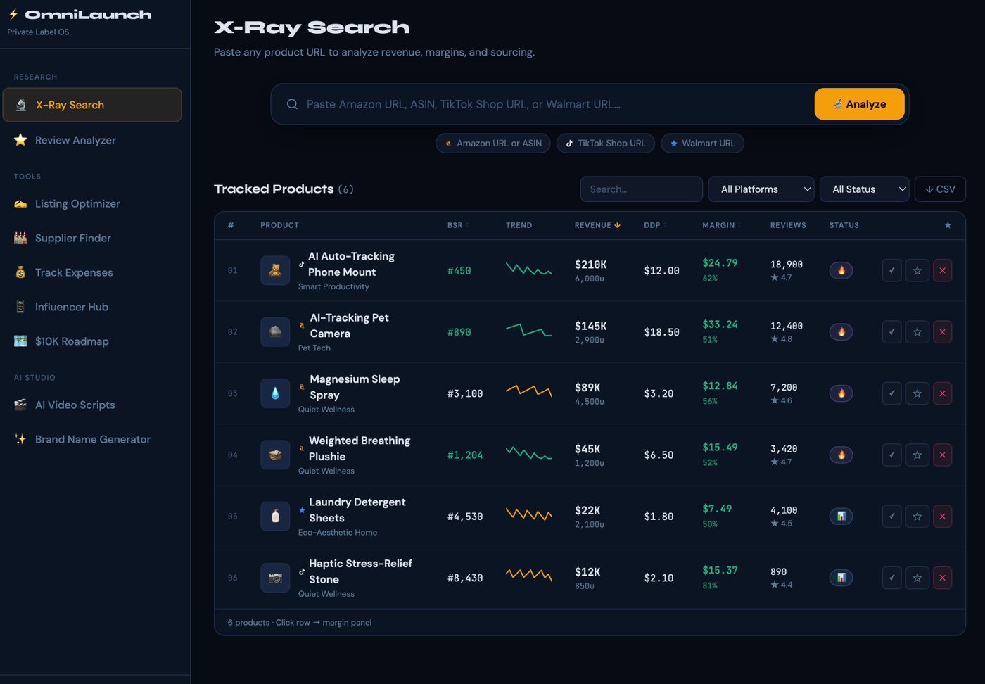 OmniLaunch X-Ray tracked products
